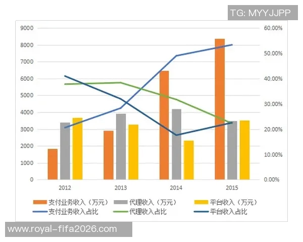 如何通过日本足球联赛直播实现稳定的收入和盈利模式分析 如何通过日本足球联赛直播实现稳定的收入和盈利模式分析
